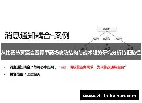 从比赛节奏演变看德甲赛场攻防结构与战术趋势研究分析特征路径