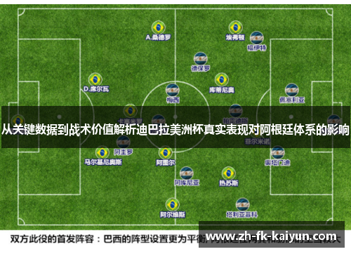 从关键数据到战术价值解析迪巴拉美洲杯真实表现对阿根廷体系的影响