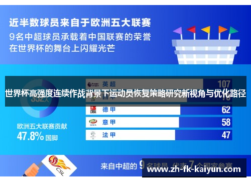 世界杯高强度连续作战背景下运动员恢复策略研究新视角与优化路径