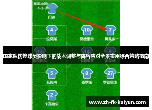 国家队伤停球员影响下的战术调整与阵容应对全景实用综合策略指南