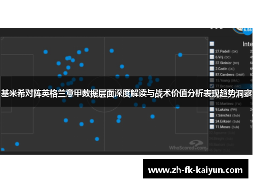 基米希对阵英格兰意甲数据层面深度解读与战术价值分析表现趋势洞察