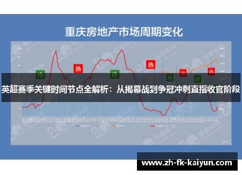 英超赛季关键时间节点全解析：从揭幕战到争冠冲刺直指收官阶段