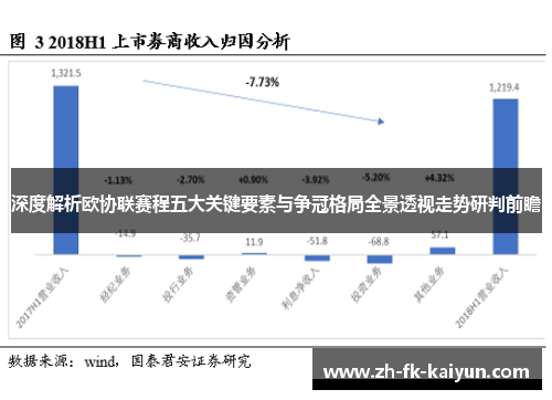 深度解析欧协联赛程五大关键要素与争冠格局全景透视走势研判前瞻
