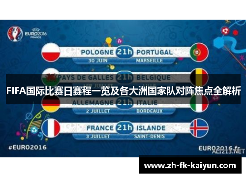 FIFA国际比赛日赛程一览及各大洲国家队对阵焦点全解析