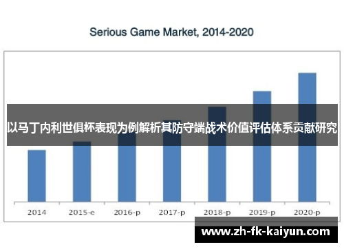 以马丁内利世俱杯表现为例解析其防守端战术价值评估体系贡献研究