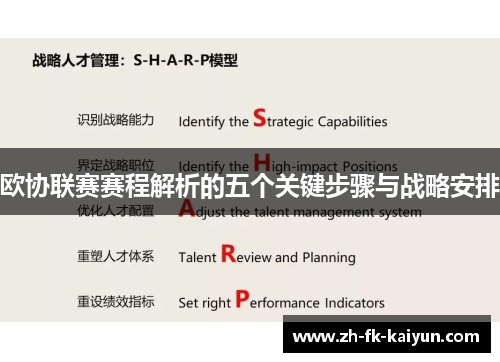 欧协联赛赛程解析的五个关键步骤与战略安排 欧协联赛赛程解析的五个关键步骤与战略安排