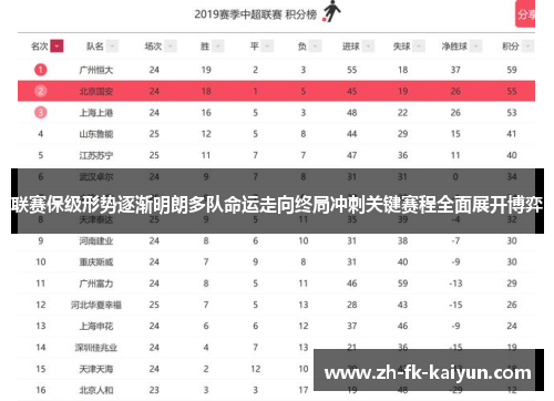 联赛保级形势逐渐明朗多队命运走向终局冲刺关键赛程全面展开博弈
