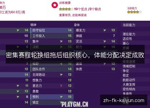 密集赛程轮换组拖后组织核心,体能分配决定成败 密集赛程轮换组拖后组织核心,体能分配决定成败